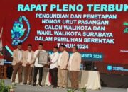 Calon Pilkada Surabaya 2024, Eri-Armuji Dapat Nomor Urut 1 Melawan Kotak Kosong