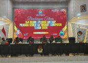 KPU Kabupaten Sidoarjo Bersama Petugas PPK Tengah Melakukan Uji Coba SIREKAP Pilkada 2024