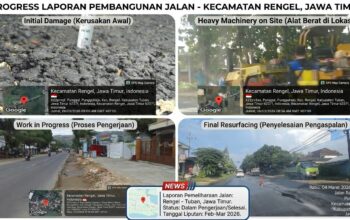 Proyek Pelebaran Jalan Pakah-Rengel Amburadul: PT Timbul Jaya Persada Diduga Kebal Hukum dan Abaikan K3