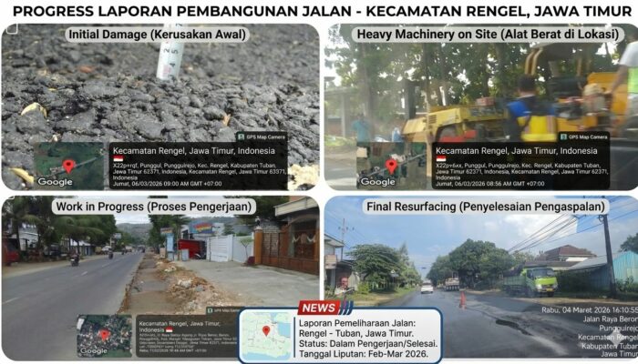 Proyek Pelebaran Jalan Pakah-Rengel Amburadul: PT Timbul Jaya Persada Diduga Kebal Hukum dan Abaikan K3