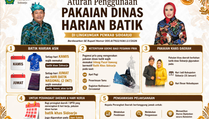 Lestarikan Budaya Lokal, Pemkab Sidoarjo Wajibkan ASN Pakai Batik Khas dan Udeng Pacul Gowang